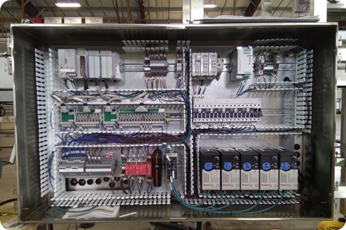 Panel